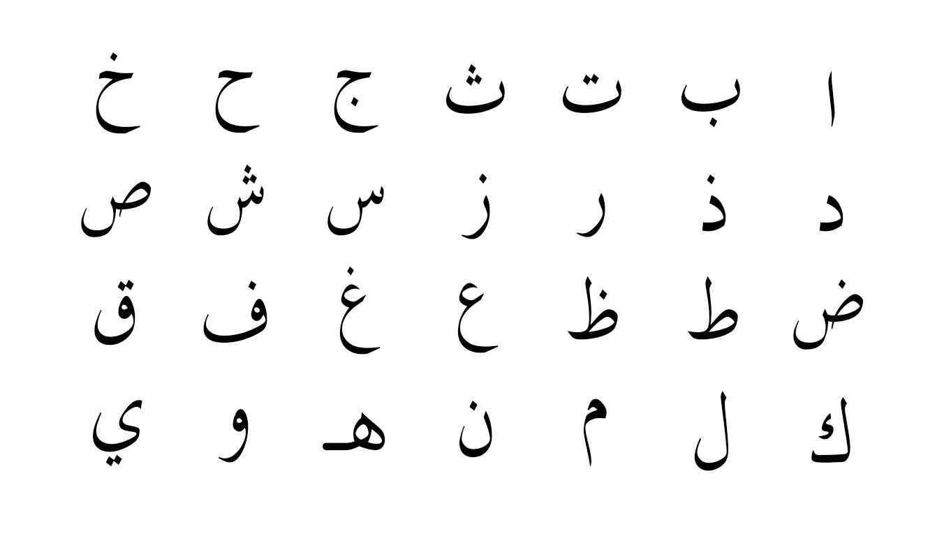 The Arabic alphabet