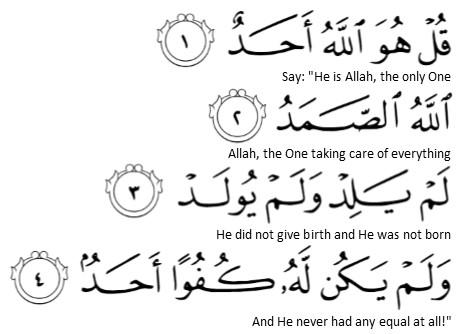 Surah Al-Ikhlas