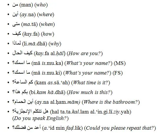 Arabic Common Phrases