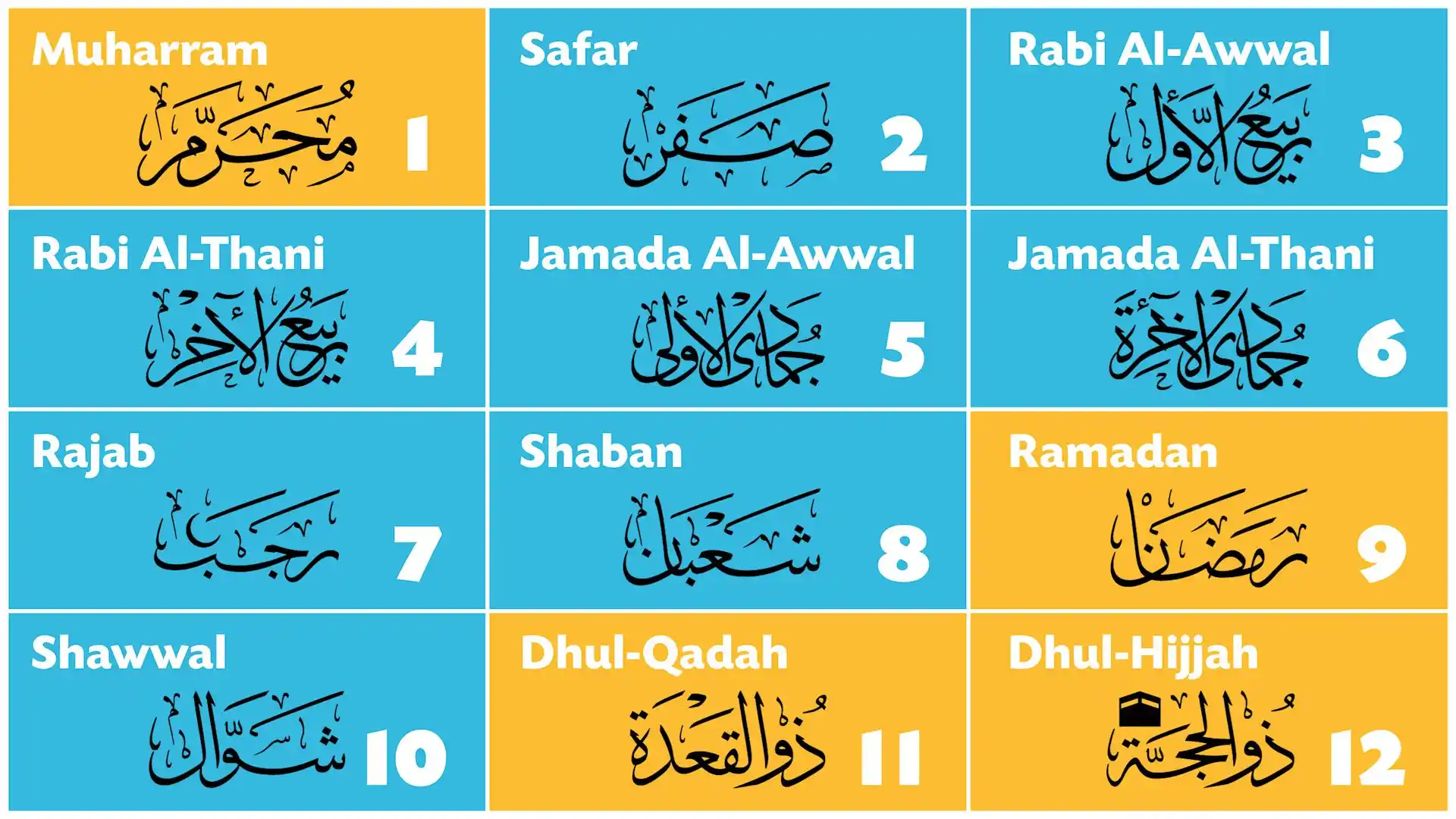 Islamic Calendar: Understanding the Islamic Lunar Year