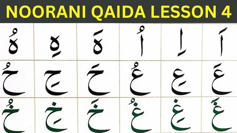 Learn Noorani Qaida Online