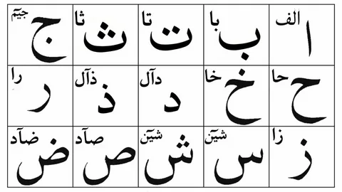 Learn Noorani Qaida Online: A Comprehensive Guide