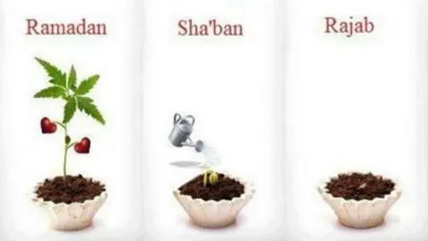 Rajab Shaban Ramadan: Understanding the Sacred Months
