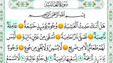 Surah ghashiya benefits